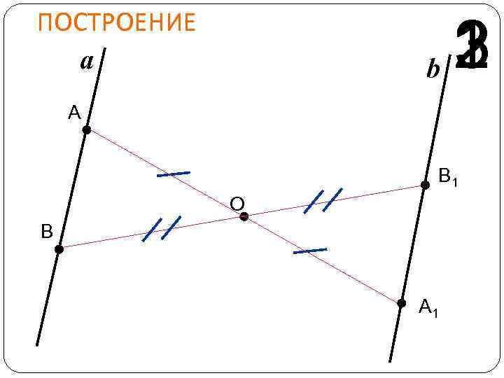 ПОСТРОЕНИЕ a b 1 3 2 А В 1 О В А 1 
