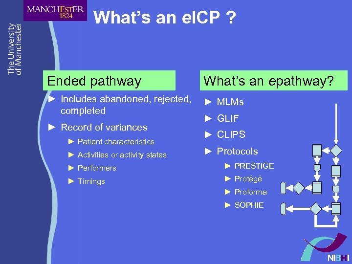 What’s an e. ICP ? Ended pathway What’s an epathway? ► Includes abandoned, rejected,