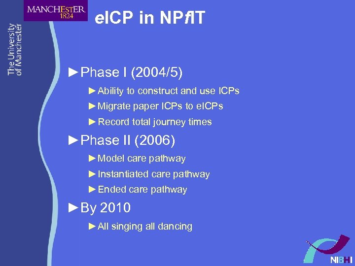 e. ICP in NPf. IT ►Phase I (2004/5) ► Ability to construct and use