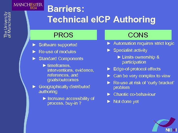 Barriers: Technical e. ICP Authoring PROS CONS ► Software supported ► Automation requires strict