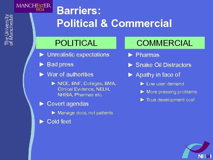 Barriers: Political & Commercial POLITICAL COMMERCIAL ► Unrealistic expectations ► Pharmas ► Bad press