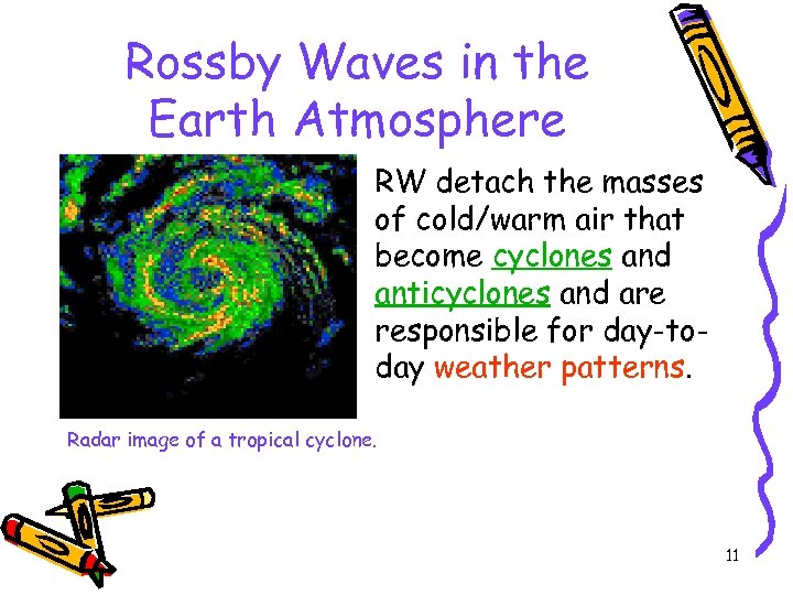 Rossby Waves in the Earth Atmosphere RW detach the masses of cold/warm air that