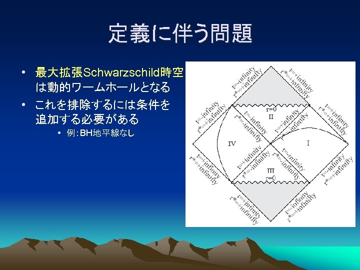 定義に伴う問題 • 最大拡張Schwarzschild時空 は動的ワームホールとなる • これを排除するには条件を 追加する必要がある • 例：BH地平線なし 