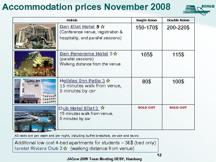 Accommodation prices November 2008 Hotels Single Room Double Room Dan Eilat Hotel 5 (Conference