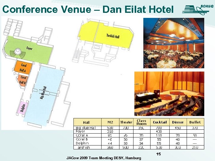 Conference Venue – Dan Eilat Hotel JACow 2009 Team Meeting DESY, Hamburg 15 