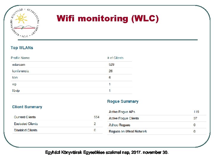 Wifi monitoring (WLC) Egyházi Könyvtárak Egyesülése szakmai nap, 2017. november 30. 