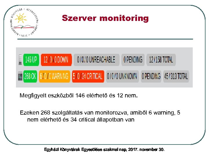 Szerver monitoring Megfigyelt eszközből 146 elérhető és 12 nem. Ezeken 268 szolgáltatás van monitorozva,