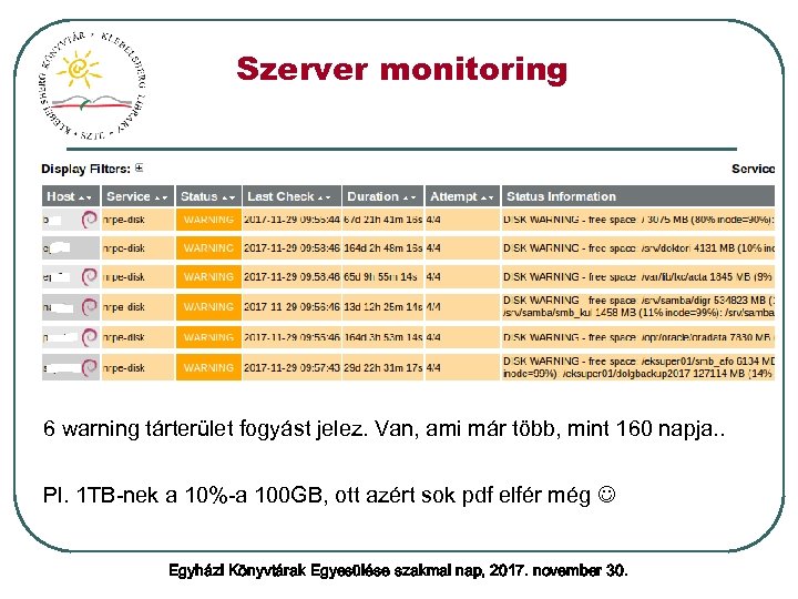Szerver monitoring 6 warning tárterület fogyást jelez. Van, ami már több, mint 160 napja.