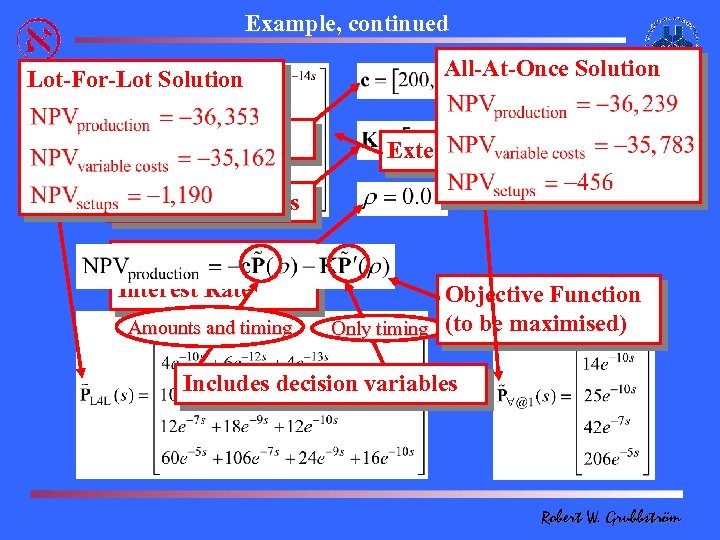 Example, continued Lot-For-Lot Solution Production Costs All-At-Once Solution External Demand Fixed Setup Costs Continuous
