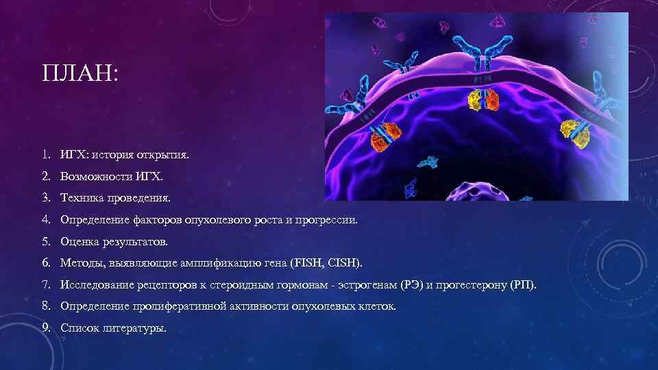 ПЛАН: 1. ИГХ: история открытия. 2. Возможности ИГХ. 3. Техника проведения. 4. Определение факторов