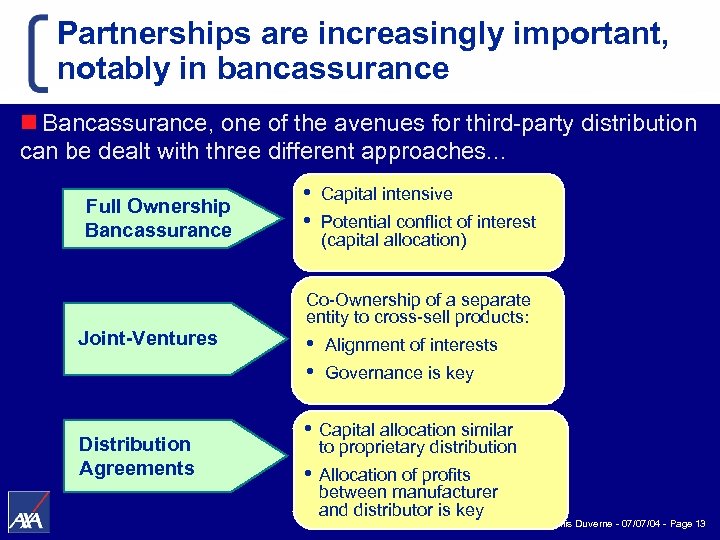 Partnerships are increasingly important, notably in bancassurance n Bancassurance, one of the avenues for