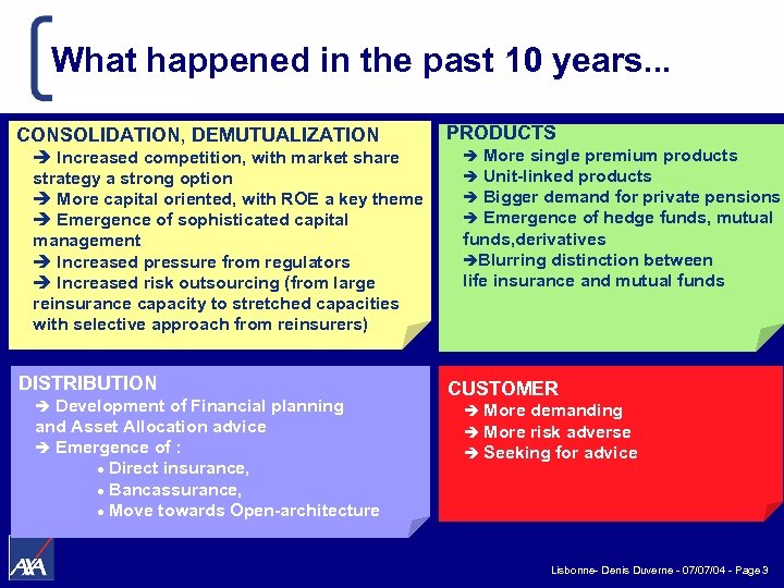 What happened in the past 10 years. . . CONSOLIDATION, DEMUTUALIZATION è Increased competition,