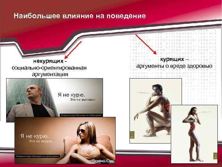 Наибольшее влияние на поведение некурящих социально-ориентированная аргументация курящих – аргументы о вреде здоровью 