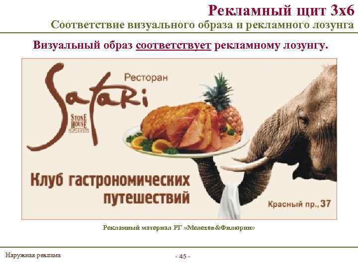 Рекламный щит 3 х6 Соответствие визуального образа и рекламного лозунга Визуальный образ соответствует рекламному