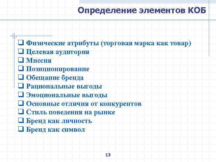 Определение элементов КОБ q Физические атрибуты (торговая марка как товар) q Целевая аудитория q