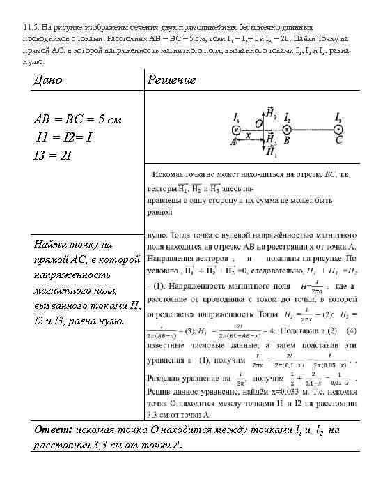 На рисунке изображены сечения двух прямолинейных бесконечно длинных проводников с токами расстояние