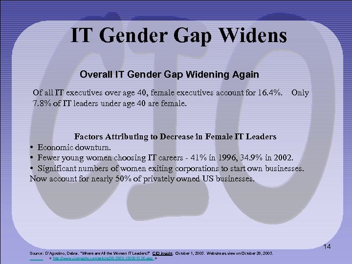 IT Gender Gap Widens Overall IT Gender Gap Widening Again Of all IT executives