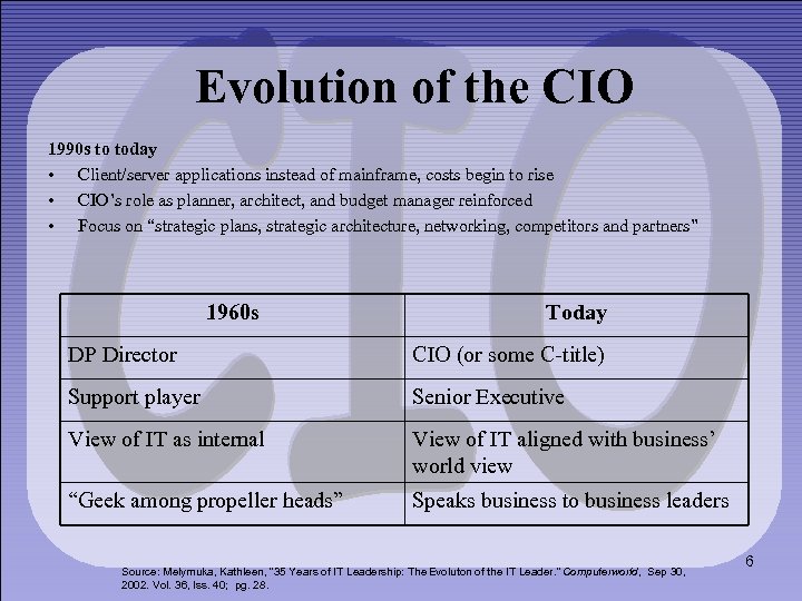 Evolution of the CIO 1990 s to today • Client/server applications instead of mainframe,