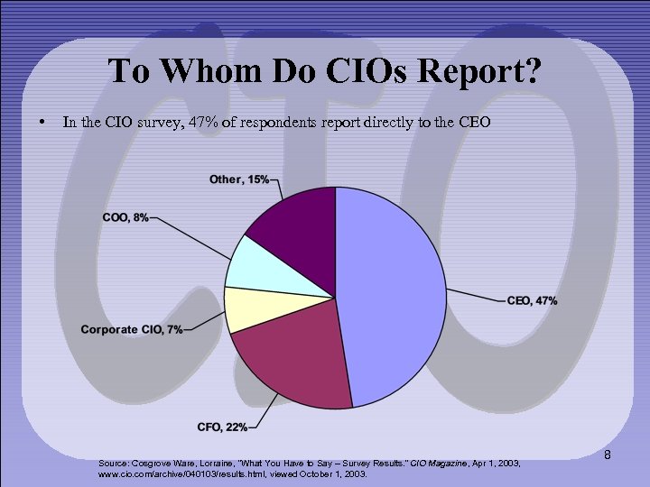 To Whom Do CIOs Report? • In the CIO survey, 47% of respondents report