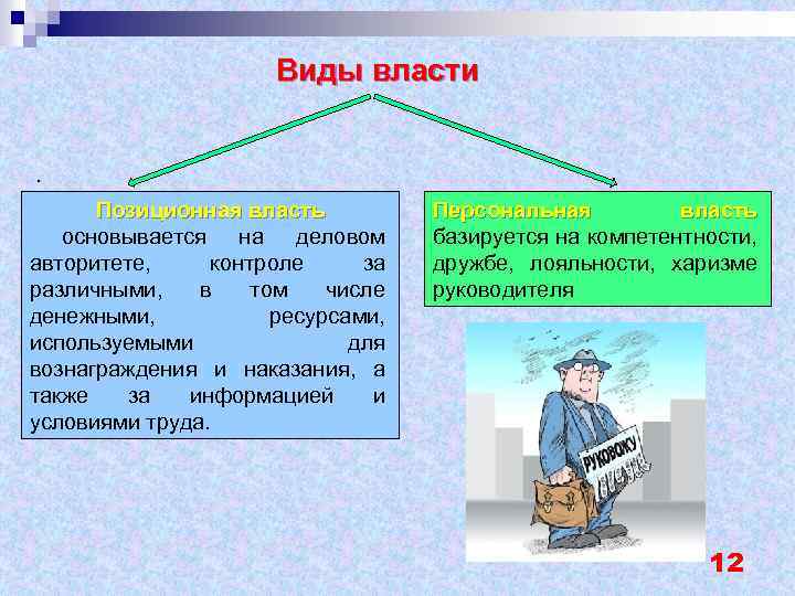 Виды власти. Позиционная власть основывается на деловом авторитете, контроле за различными, в том числе