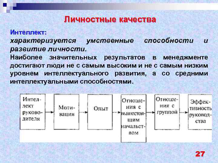 Личностные качества Интеллект: характеризуется умственные развитие личности. способности и Наиболее значительных результатов в менеджменте