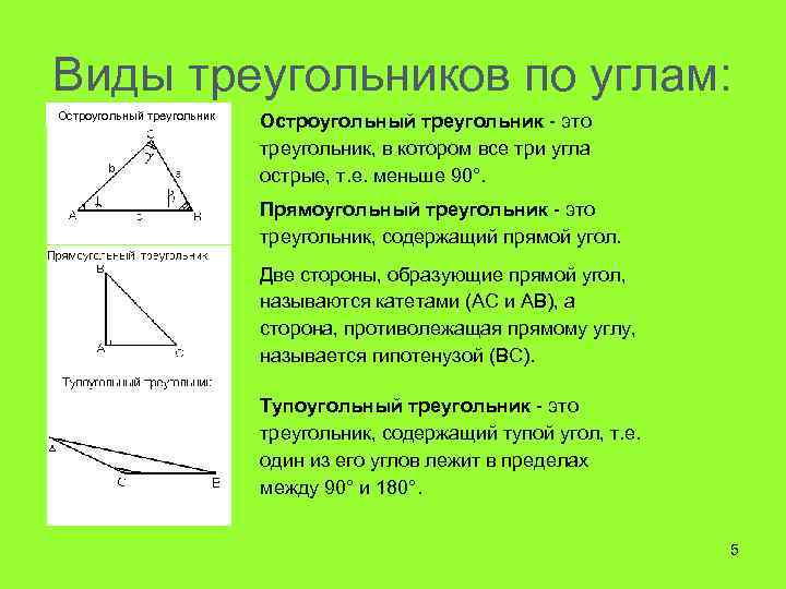 Виды треугольников по углам: Остроугольный треугольник - это треугольник, в котором все три угла