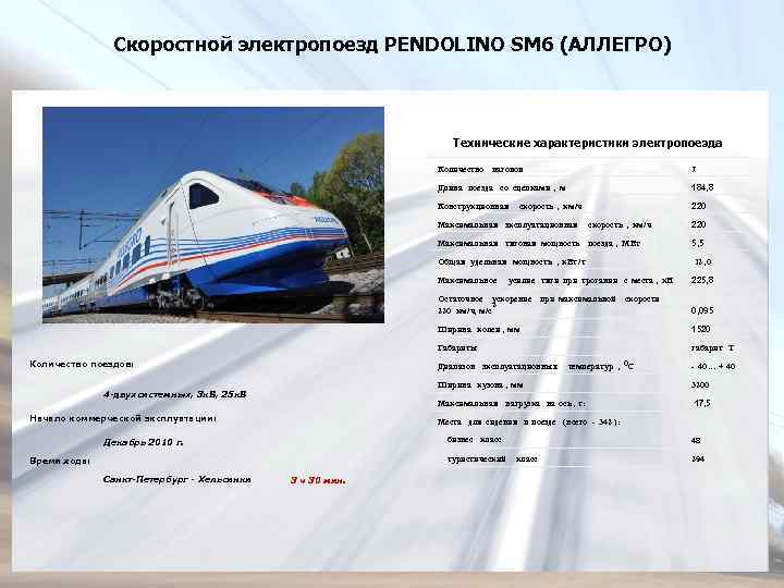Скоростной электропоезд PENDOLINO SM 6 (АЛЛЕГРО) Технические характеристики электропоезда Количество вагонов 7 Длина поезда