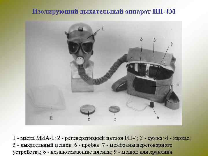 Изолирующий дыхательный аппарат ИП-4 М 1 - маска МИА-1; 2 - регенеративный патрон РП-4;