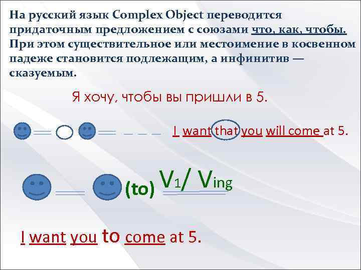 На русский язык Complex Object переводится придаточным предложением с союзами что, как, чтобы. При