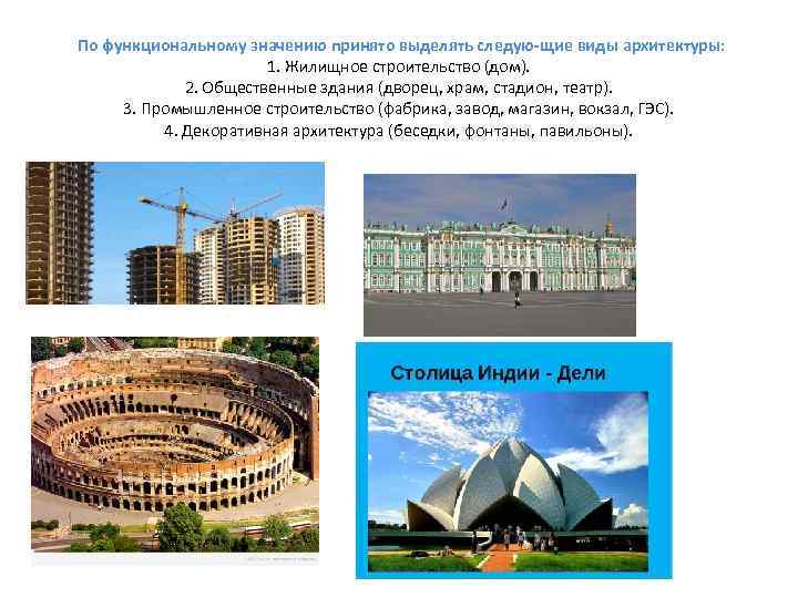 По функциональному значению принято выделять следую щие виды архитектуры: 1. Жилищное строительство (дом). 2.