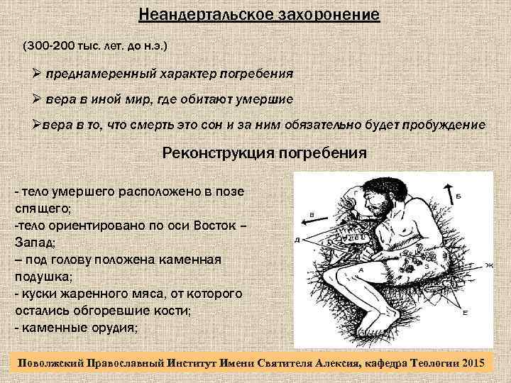 Неандертальское захоронение (300 -200 тыс. лет. до н. э. ) Ø преднамеренный характер погребения