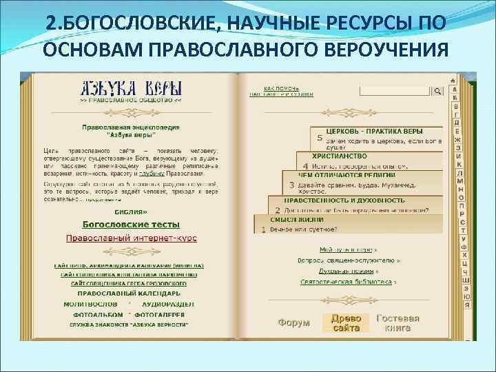 Азбука Верности Православный Сайт Знакомств