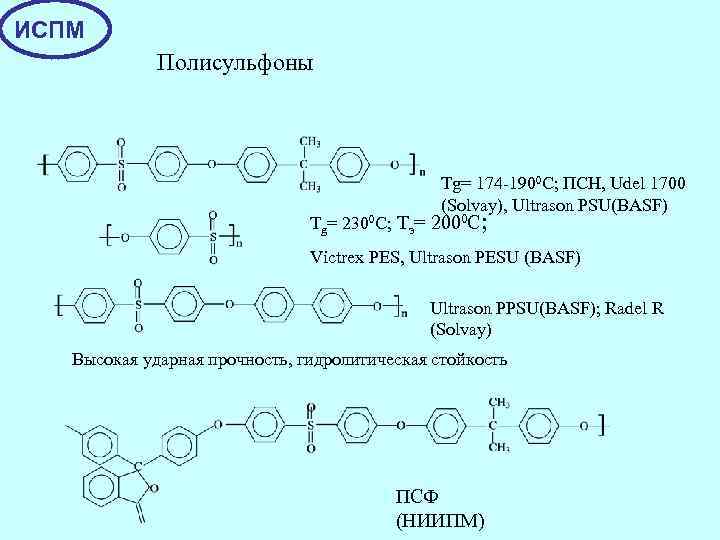 ИСПМ Полисульфоны Tg= 174 -1900 C; ПСН, Udel 1700 (Solvay), Ultrason PSU(BASF) Tg= 2300