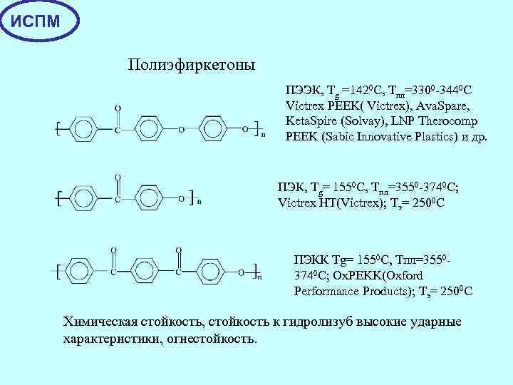 ИСПМ Полиэфиркетоны ПЭЭК, Тg =1420 С, Tпл=3300 -3440 С Victrex PEEK( Victrex), Ava. Spare,