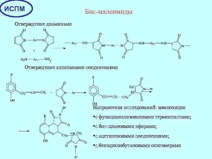 ИСПМ Бис-малеимиды Отверждение диаминами Отверждение аллильными соединениями Направления исследований: композиции • с функцианализованными термопластами;