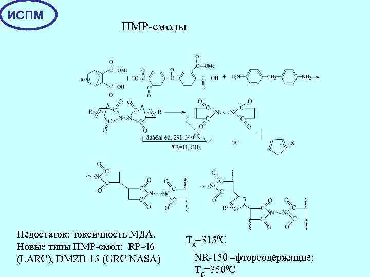 ИСПМ ПМР-смолы Недостаток: токсичность МДА. Новые типы ПМР-смол: RP-46 (LARC), DMZB-15 (GRC NASA) Tg=3150