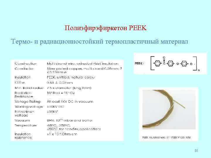 Полиэфиркетон PEEK Термо- и радиационностойкий термопластичный материал 51 