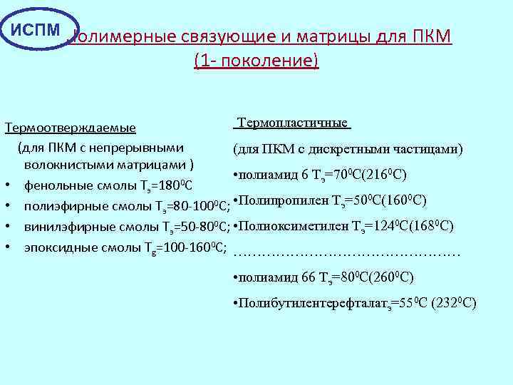 ИСПМ Полимерные связующие и матрицы для ПКМ (1 - поколение) Термопластичные Термоотверждаемые (для ПКМ