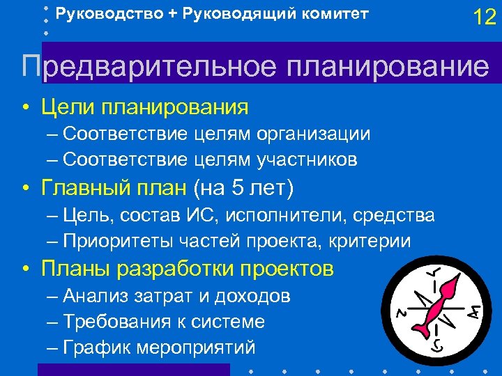 Руководство + Руководящий комитет 12 Предварительное планирование • Цели планирования – Соответствие целям организации