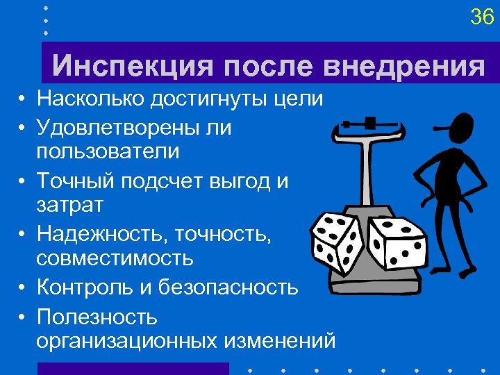 36 Инспекция после внедрения • Насколько достигнуты цели • Удовлетворены ли пользователи • Точный