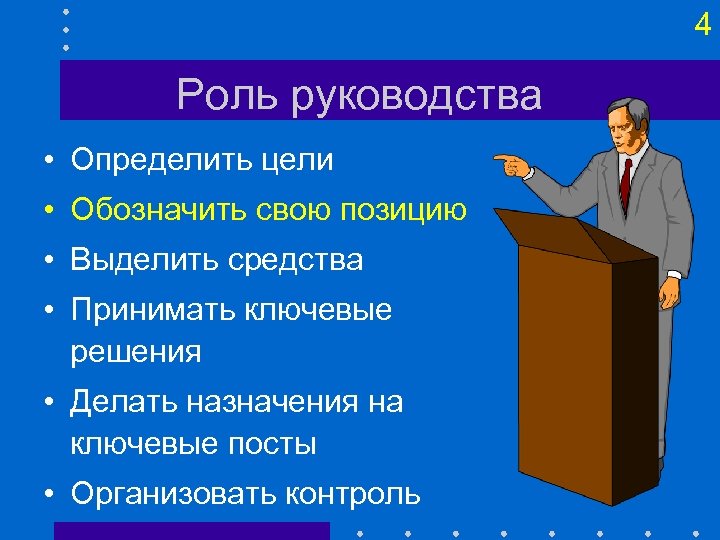 4 роль. Роль руководства. Информационные системы руководства. Организация разработки ИС презентация. Роль руководства ИС.