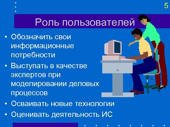 Что означает пользователь. Роли пользователей. Роли пользователей в информационных системах. Пользователь для презентации. Организация разработки ИС презентация.