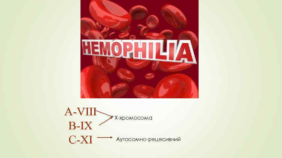 A-VIII B-IX C-XI X-хромосома Аутосомно-рецесивний 