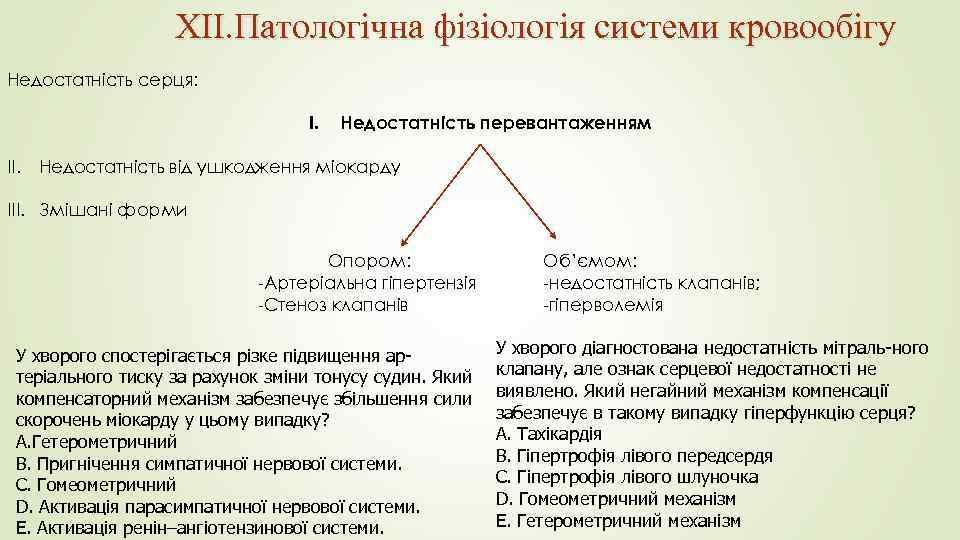 XII. Патологічна фізіологія системи кровообігу Недостатність серця: I. Недостатність перевантаженням II. Недостатність від ушкодження