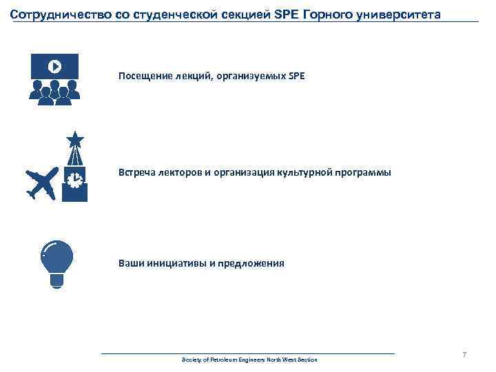 Сотрудничество со студенческой секцией SPE Горного университета Посещение лекций, организуемых SPE Встреча лекторов и