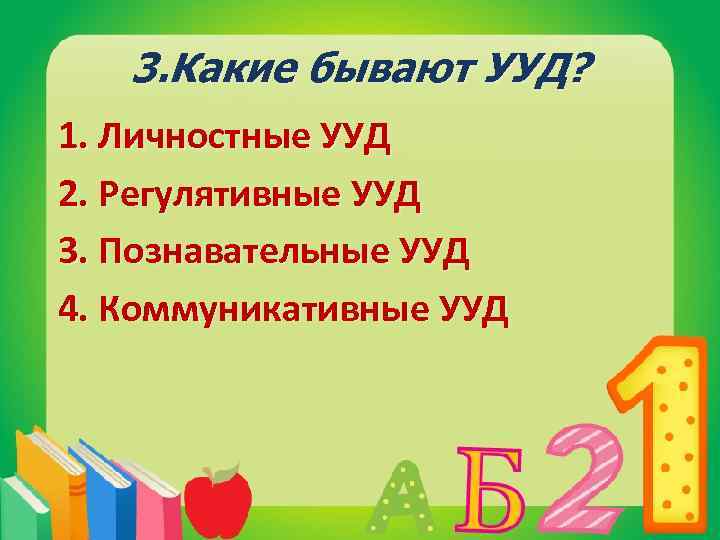 3. Какие бывают УУД? 1. Личностные УУД 2. Регулятивные УУД 3. Познавательные УУД 4.