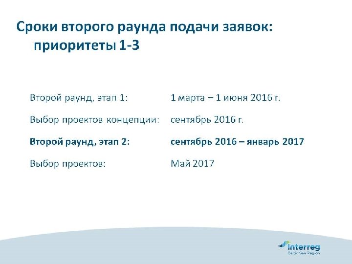 ВОЗМОЖНОСТИ СОТРУДНИЧЕСТВА РЕГИОНОВ СЕВЕРО-ЗАПАДА РФ В ПРОГРАММНОМ ПЕРИОДЕ 2014 -2020 гг. Программа Интеррег Региона