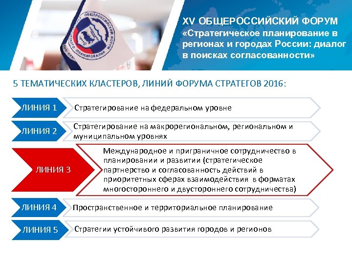 ВОЗМОЖНОСТИ СОТРУДНИЧЕСТВА РЕГИОНОВ СЕВЕРО-ЗАПАДА РФ В ПРОГРАММНОМ ПЕРИОДЕ 2014 -2020 гг. XV ОБЩЕРОССИЙСКИЙ ФОРУМ
