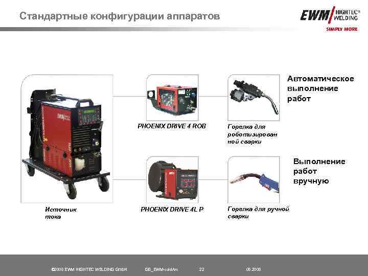 Стандартные конфигурации аппаратов Автоматическое выполнение работ PHOENIX DRIVE 4 ROB Горелка для роботизирован ной