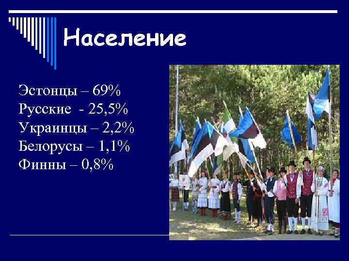 Население Эстонцы – 69% Русские - 25, 5% Украинцы – 2, 2% Белорусы –
